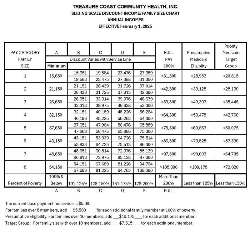 2025_Sliding Scale Discount_Annual_English