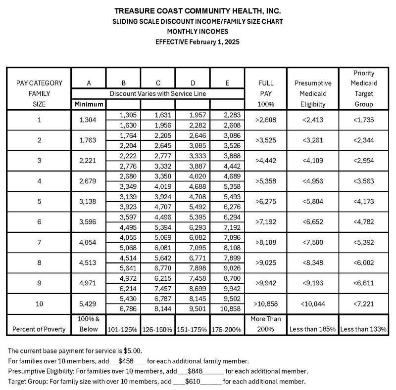 2025_Sliding Scale Discount_Monthly_English